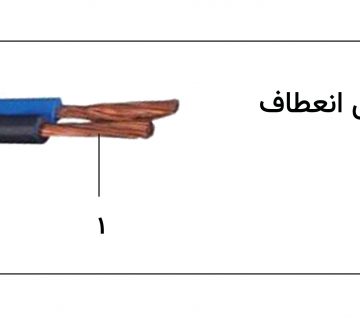 کابل افشان تخت (NYMHY-F)