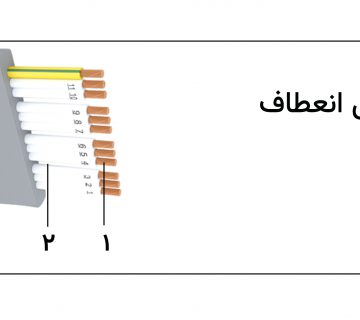 کابل کنترل تخت